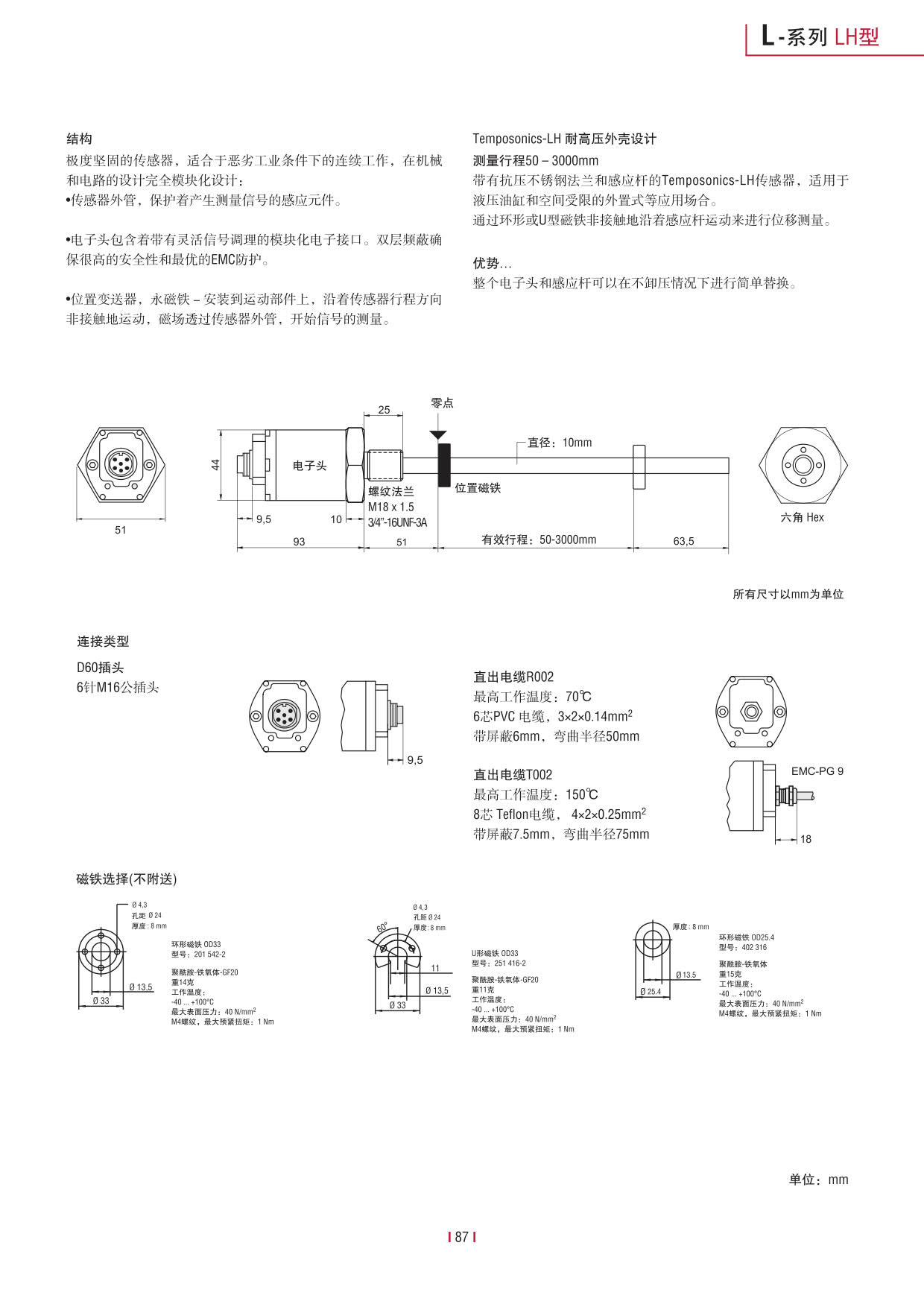 L-系列LH型_3.jpg